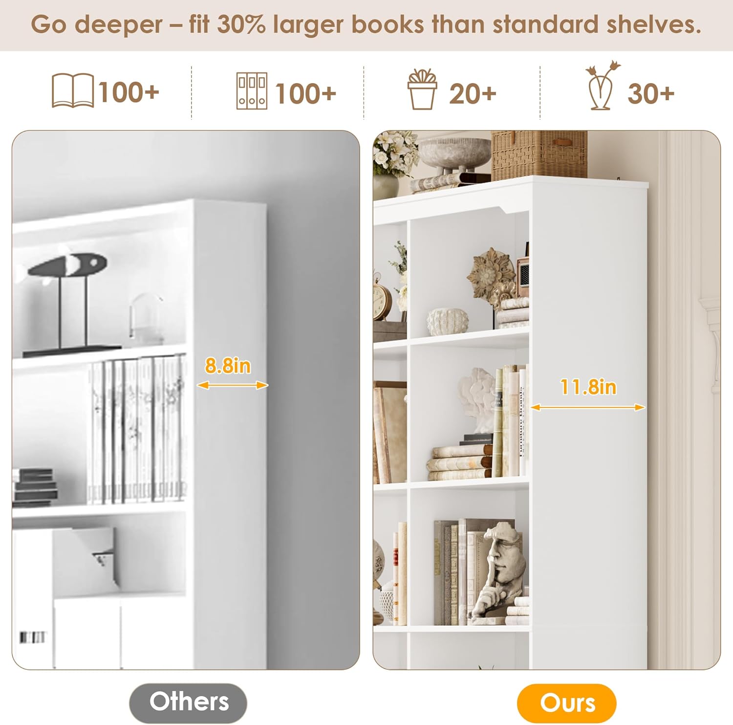 FINETONES 71" Tall Bookshelf with 4 Drawers, 6-Tier Double Wide Bookshelves and Bookcases with Storage, White Bookshelf Large Open Bookshelves Standing Book Cabinet for Home Office, White